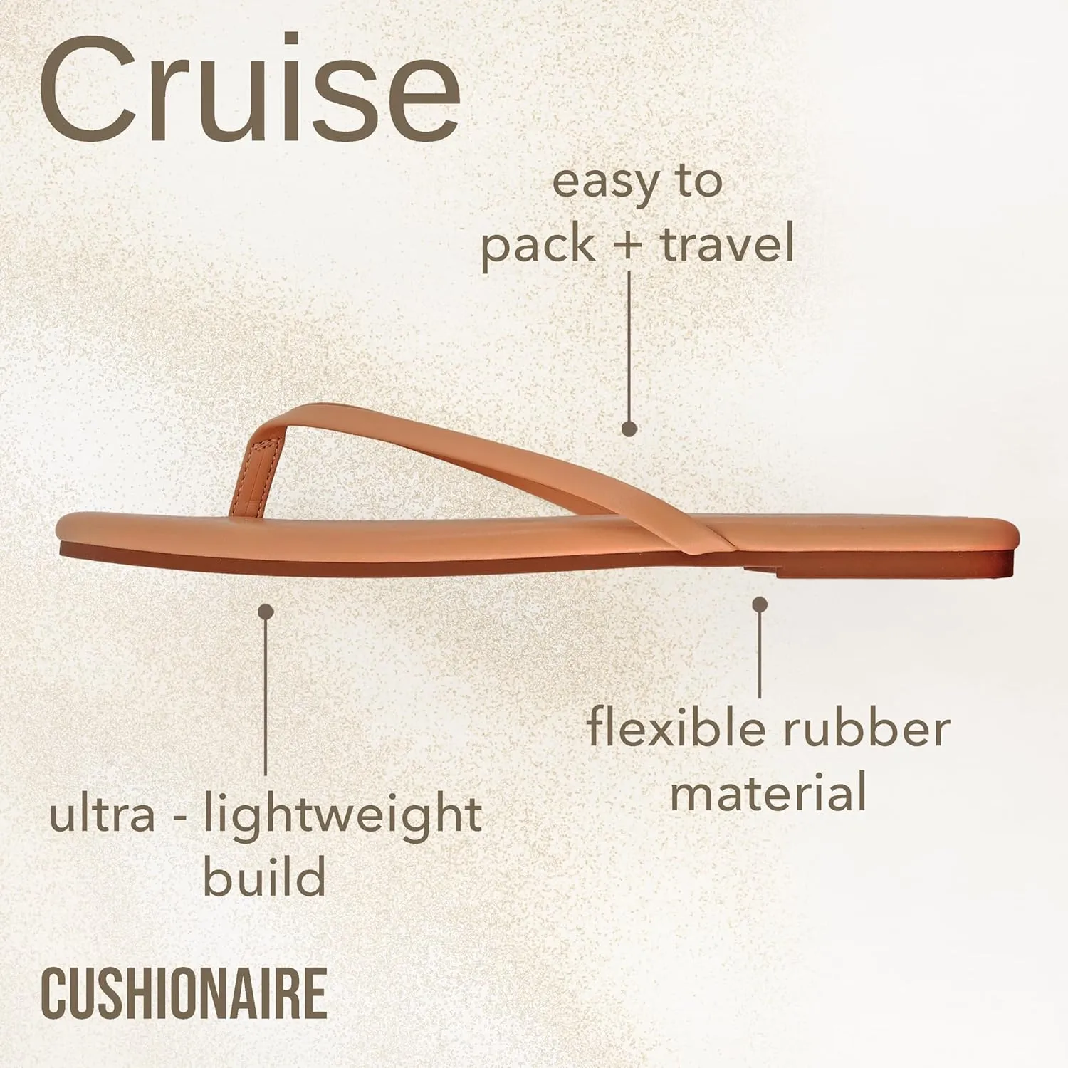 CUSHIONAIRE Cruise Womens Minimalist Flip Flops  Ultra-Lightweight Summer Sandals with Non-Slip Sole